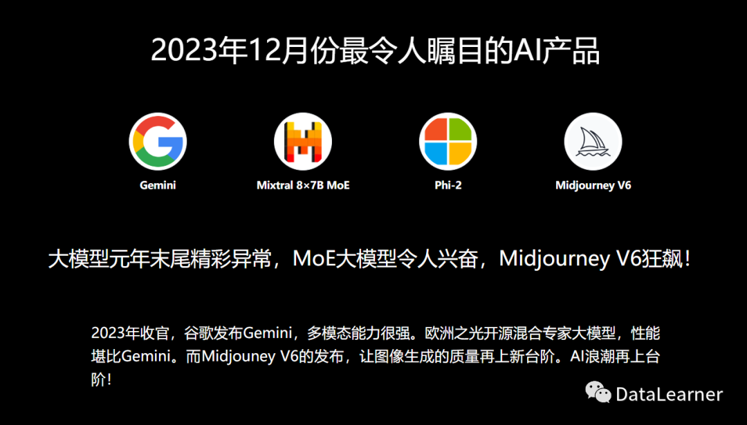一图总结2023年最重要的AI相关的产品和技术，共48个产品或技术上榜