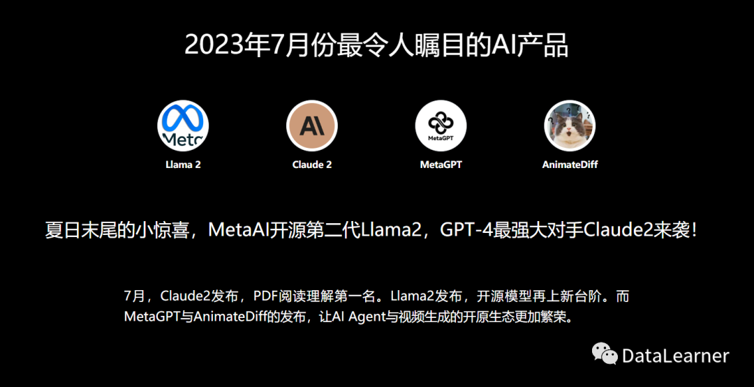 一图总结2023年最重要的AI相关的产品和技术，共48个产品或技术上榜