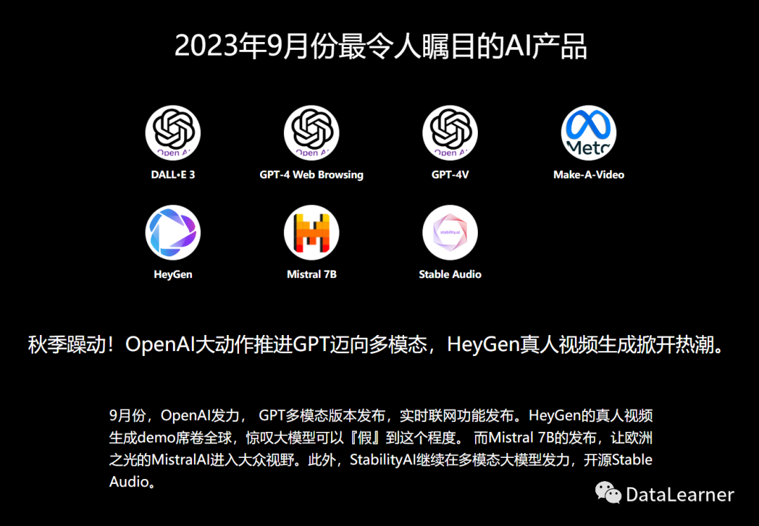 一图总结2023年最重要的AI相关的产品和技术，共48个产品或技术上榜