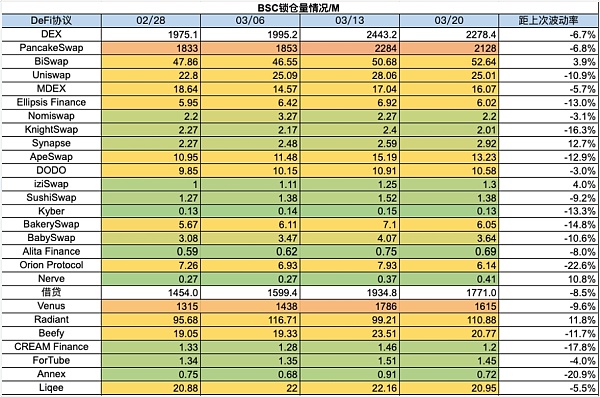 加密暗流涌动 传统资金或进军RWA