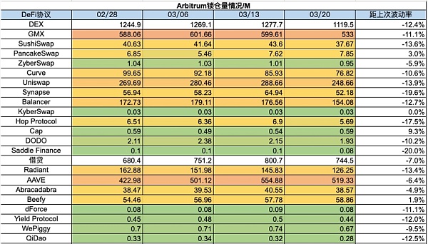 加密暗流涌动 传统资金或进军RWA