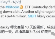 1月26日BTC行情分析