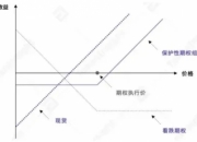 USDT交易平台app官方下载