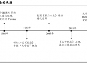 元宇宙概念是什么意思？核心要素有哪些？特征及技术介绍