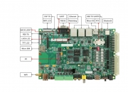 全志A40i＋Logos FPGA开发板（4核ARM Cortex-A7）硬件说明书（下）