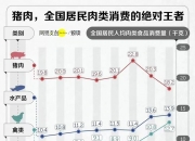 马斯克一年损失1.2万亿元；歌尔股份辟谣被踢出果链；Meta宣布裁员超11000人；沃尔沃正式退出内燃机研制...