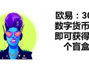 一个比特币怎么买？比特币投资，尽在掌中