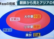 中日韩三国明明是同一个文化圈的，为什么谁看谁都不顺眼？