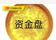 五月第一弹丨区块链资金盘项目曝光，速看