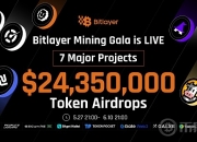 Bitlayer头矿节项目盘点之bitSmiley： 空投价值600万美元 