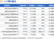 6月7日中科创达跌5.12%，嘉实中证软件服务ETF基金重仓该股